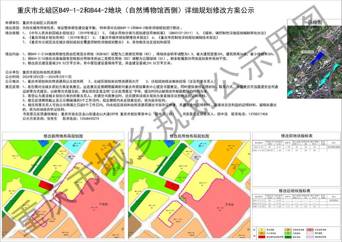 重庆市北碚区B49-1-2和B44-2地块（自然博物馆西侧）详细规划修改方案公示