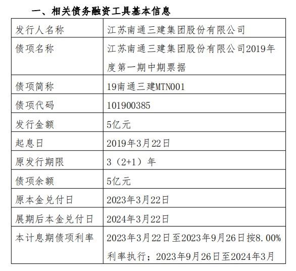 上海银行：将于3月15日召开“19南通三建MTN001”持有人会议，协商处置债券到期兑付事宜