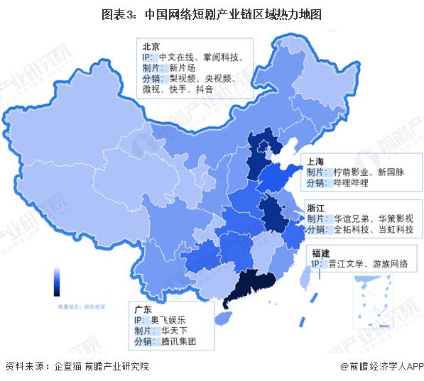 【干货】网络短剧行业产业链全景梳理及区域热力地图