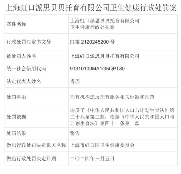 上海虹口派思贝贝托育有限公司卫生健康行政处罚案