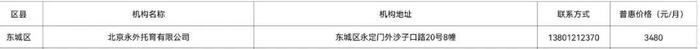 58家，区区都有！北京公布首批普惠托育机构名单→