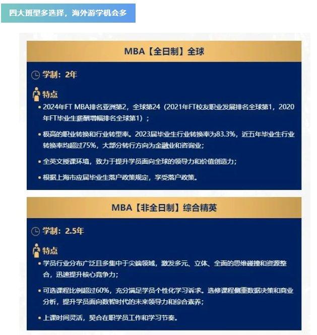 上海财经大学2025年入学MBA/EMBA项目招生专题