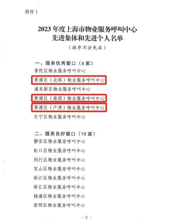 喜报！黄浦区3家单位获得市2023年度物业服务呼叫中心服务优秀窗口