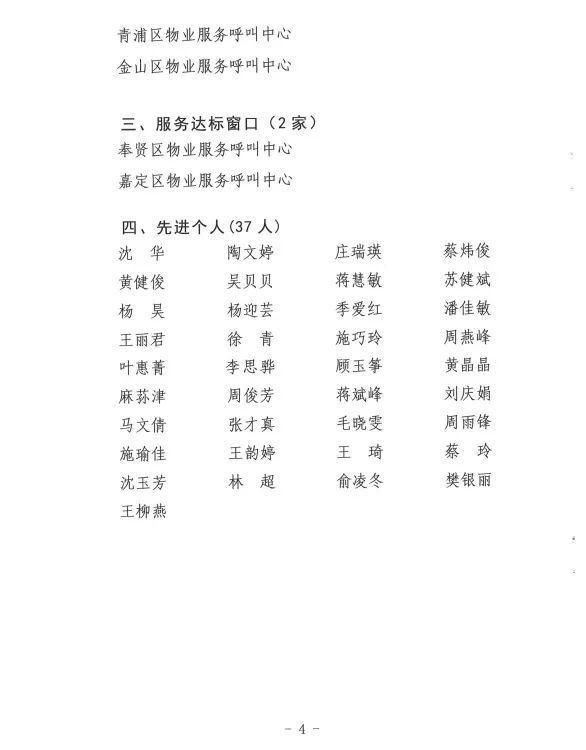 喜报！黄浦区3家单位获得市2023年度物业服务呼叫中心服务优秀窗口