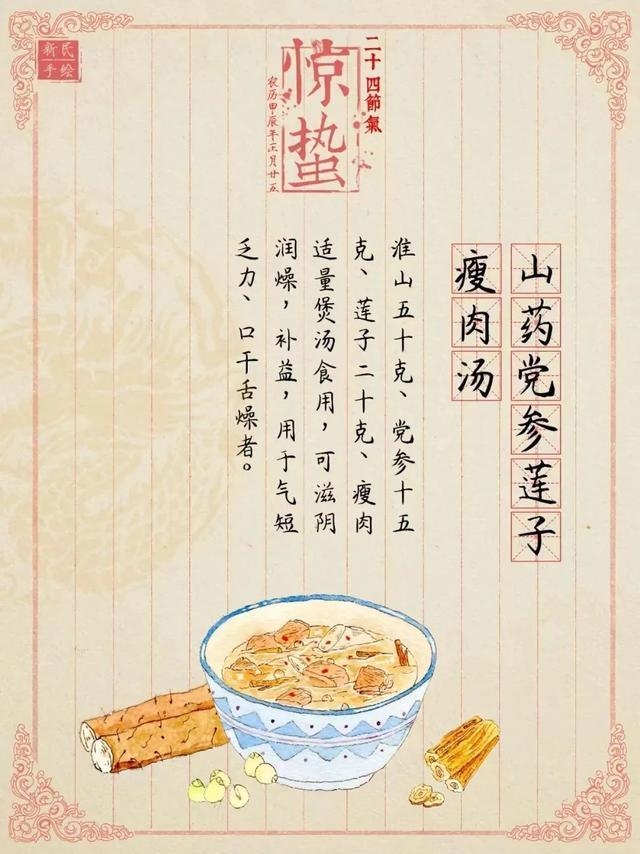 春雷响万物长，养生最适合吃它