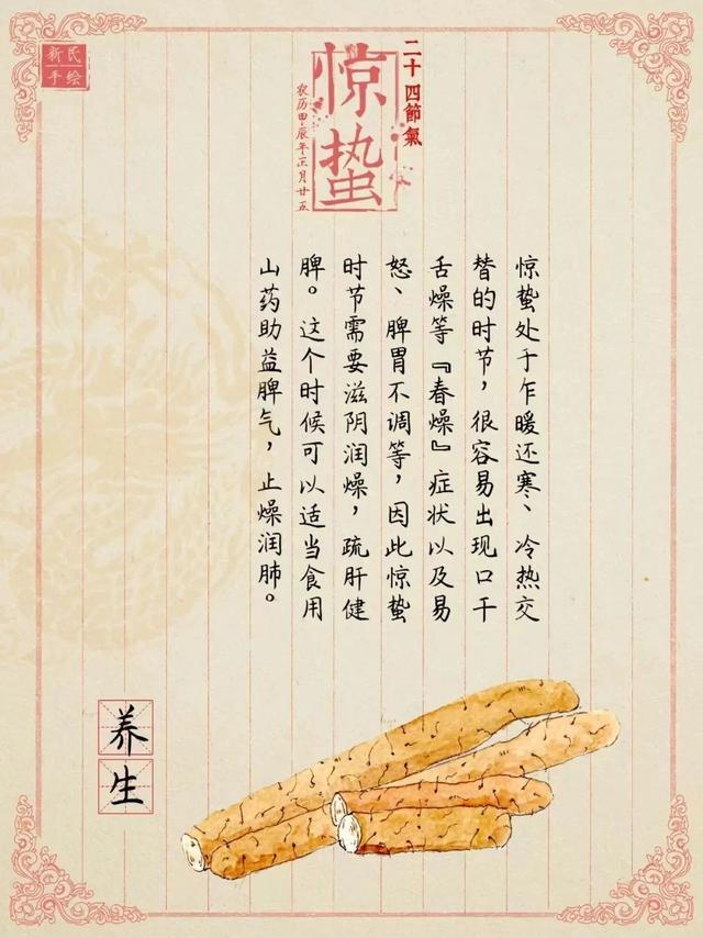 春雷响万物长，养生最适合吃它