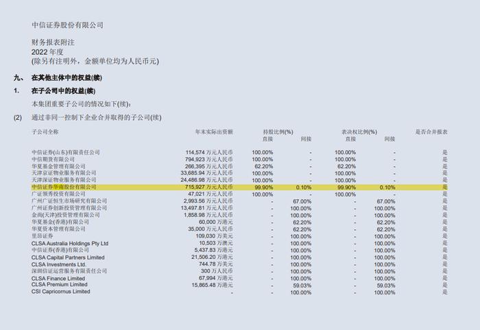 某头部券商有大动作！全部转让华南五省21家分支，对华南公司整合加速，承诺事项完成中