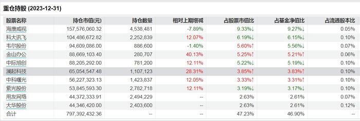 V观财报｜政府工作报告首提“人工智能+”！上市公司入局，券商呼吁政策出炉