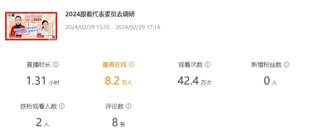 中国教育电视台：发出教育好声音 传递两会正能量