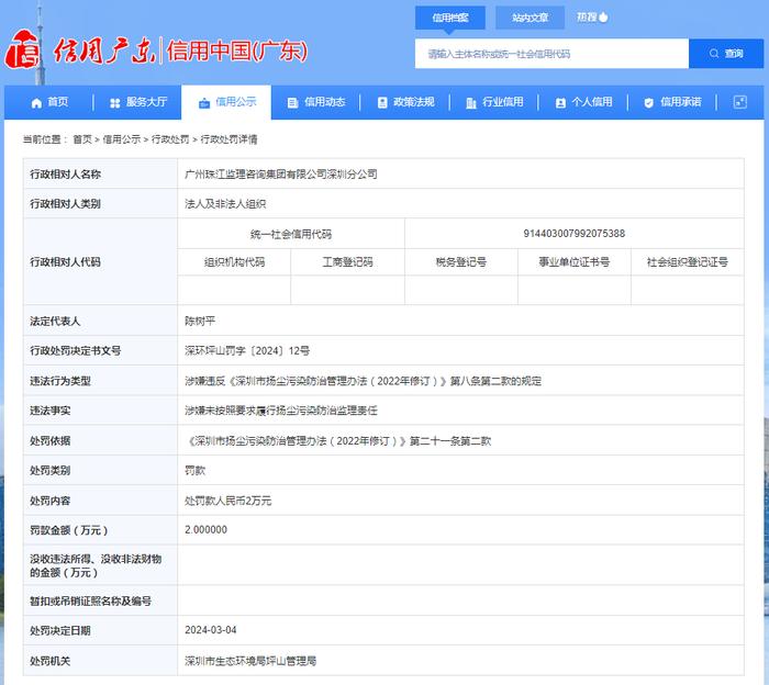 广州珠江监理咨询集团有限公司深圳分公司被罚款2万元
