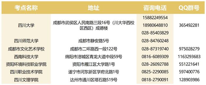 四川2024年上半年书画等级考试，3月11日起网上报名