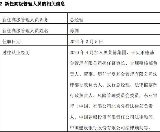 陈剑任贝莱德基金总经理 离任督察长一职