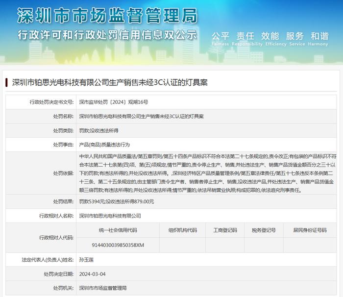 深圳市铂思光电科技有限公司生产销售未经3C认证的灯具案