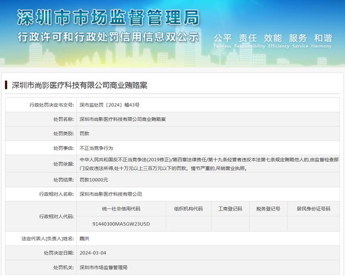 深圳市尚影医疗科技有限公司商业贿赂案