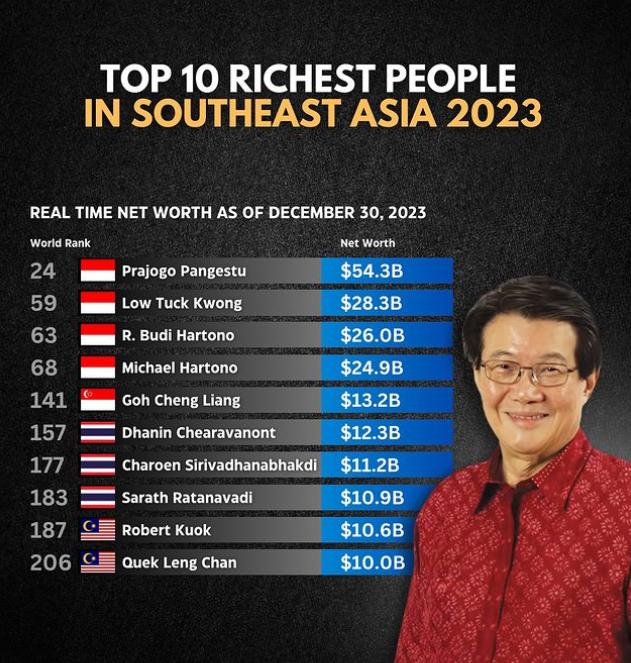 华人混得最差的东南亚国家！没钱没权没地位