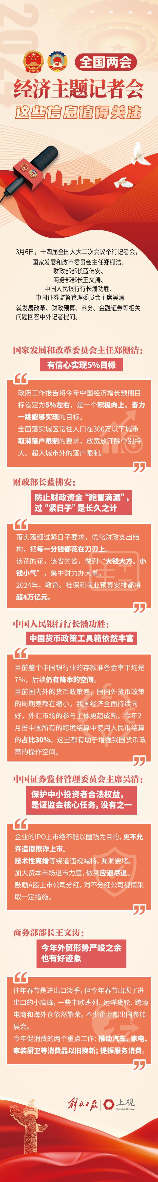 财政如何过紧日子，证监会如何保护中小投资者……5位部长的发布会干货很多