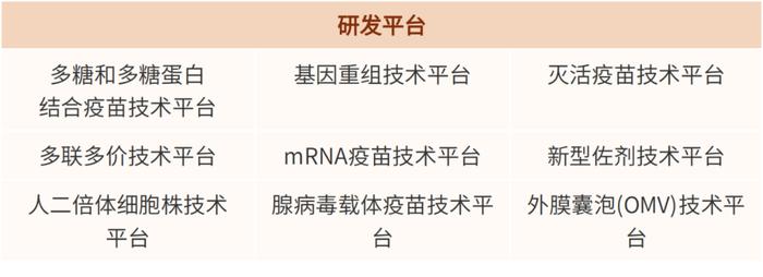 锻造新质生产力 上市公司在行动丨智飞生物：携九大疫苗研发技术平台+八大创新产品矩阵 全面发力生物经济新赛道