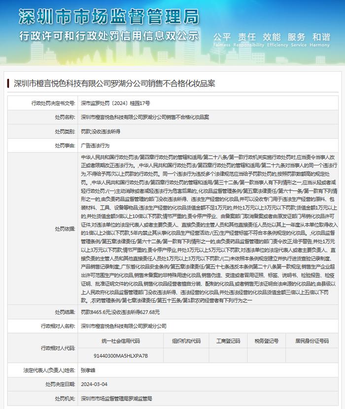 深圳市橙言悦色科技有限公司罗湖分公司销售不合格化妆品案