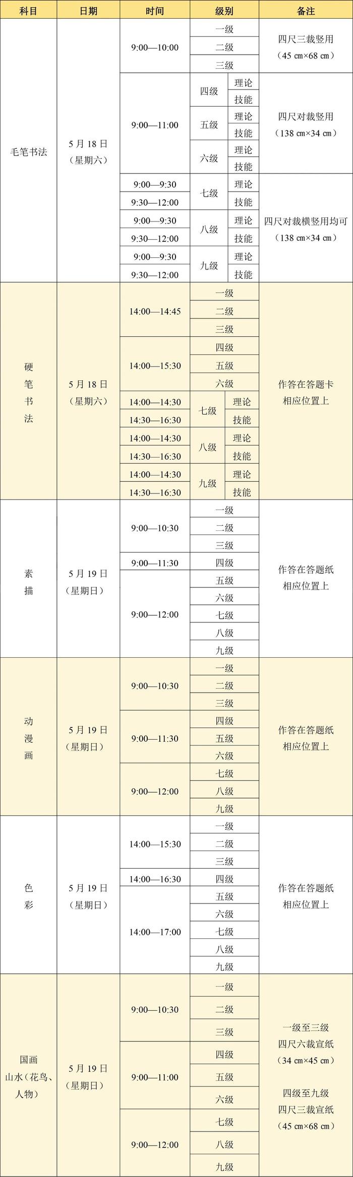 四川2024年上半年书画等级考试，3月11日起网上报名