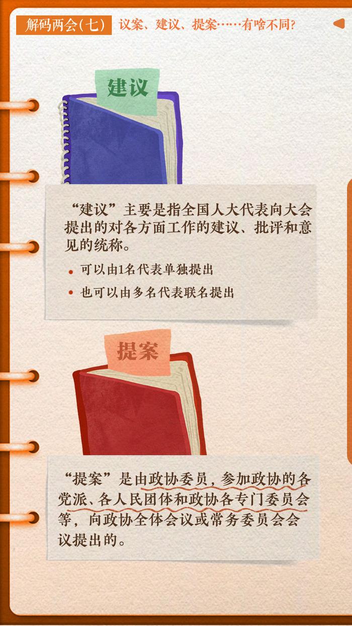 议案、建议、提案……有啥不同？