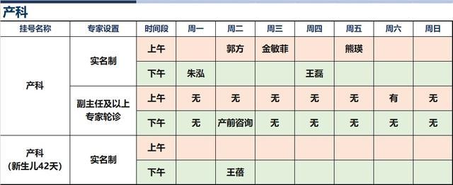 上海新华医院2024年3月份高级专家（特需）门诊一览表