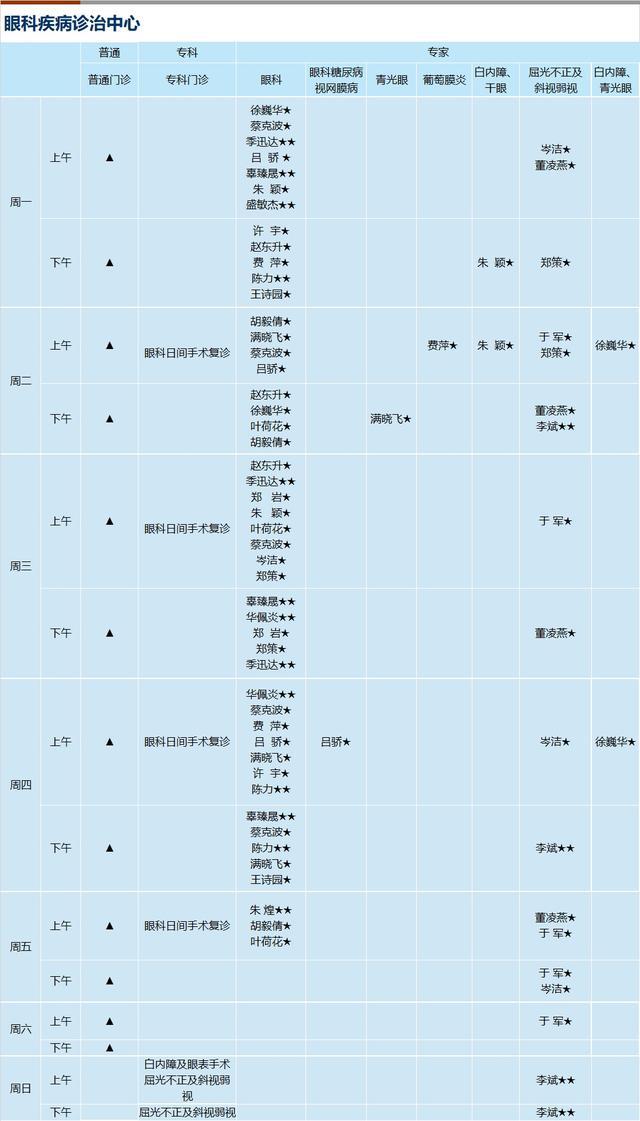 上海新华医院2024年3月份门诊一览表