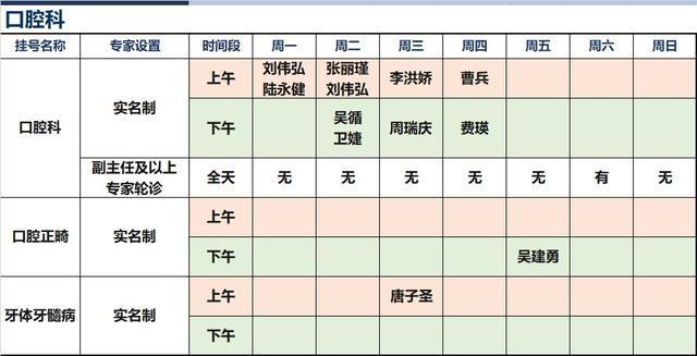 上海新华医院2024年3月份高级专家（特需）门诊一览表