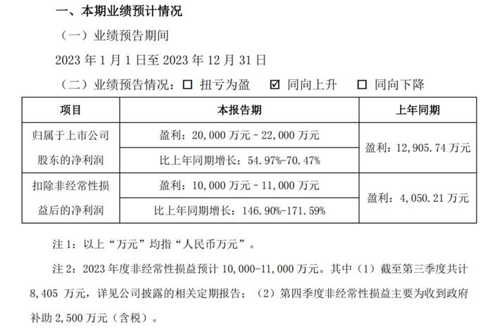 三只松鼠凭什么起死回生