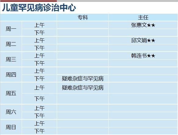 上海新华医院2024年3月份门诊一览表