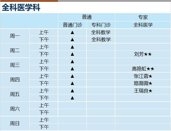 上海新华医院2024年3月份门诊一览表