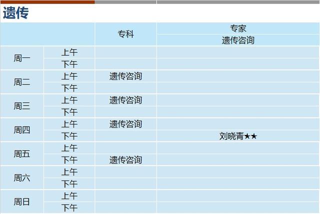 上海新华医院2024年3月份门诊一览表