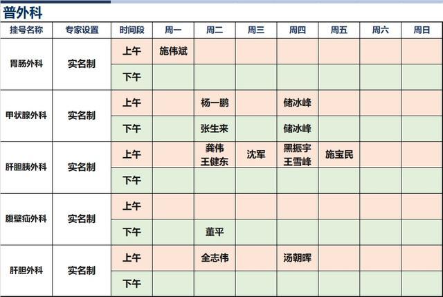 上海新华医院2024年3月份高级专家（特需）门诊一览表