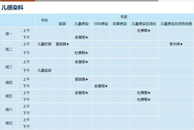 上海新华医院2024年3月份门诊一览表