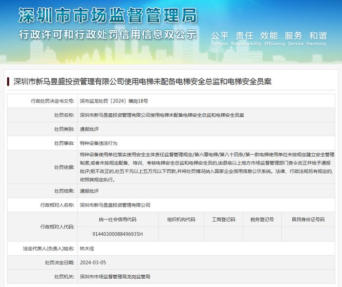 深圳市新马昱盛投资管理有限公司使用电梯未配备电梯安全总监和电梯安全员案