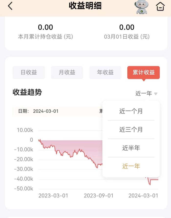 老人15万买基金一年多亏近五万称被误导，涉事银行：会核实