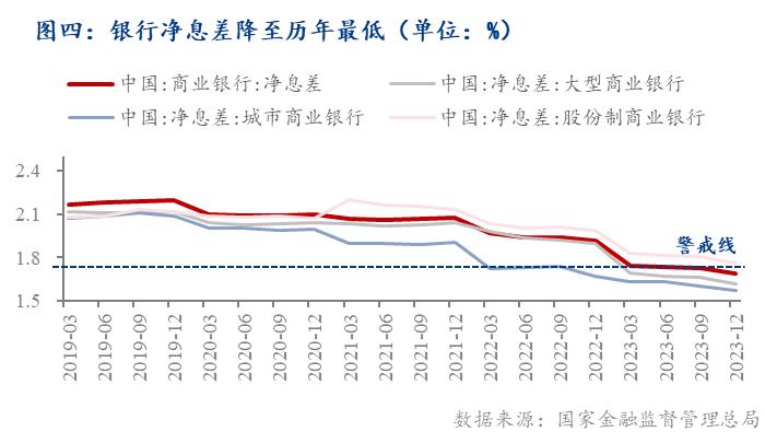 Mysteel：中美利差缩小可期？——中国国债收益率快速下跌后的走势展望