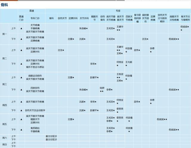 上海新华医院2024年3月份门诊一览表