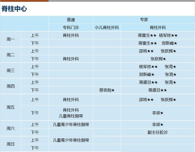 上海新华医院2024年3月份门诊一览表