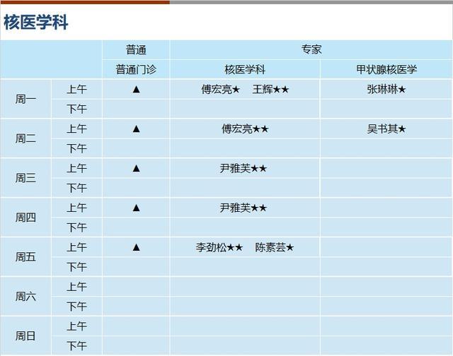 上海新华医院2024年3月份门诊一览表