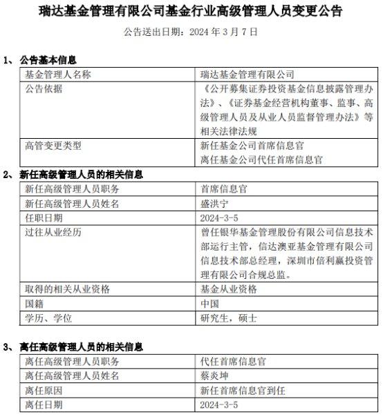 盛洪宁任瑞达基金首席信息官