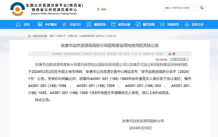 陕西安康6宗国有建设用地使用权流挂，其中5宗地无人报名