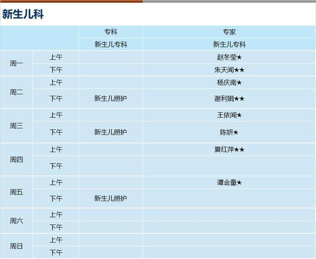 上海新华医院2024年3月份门诊一览表