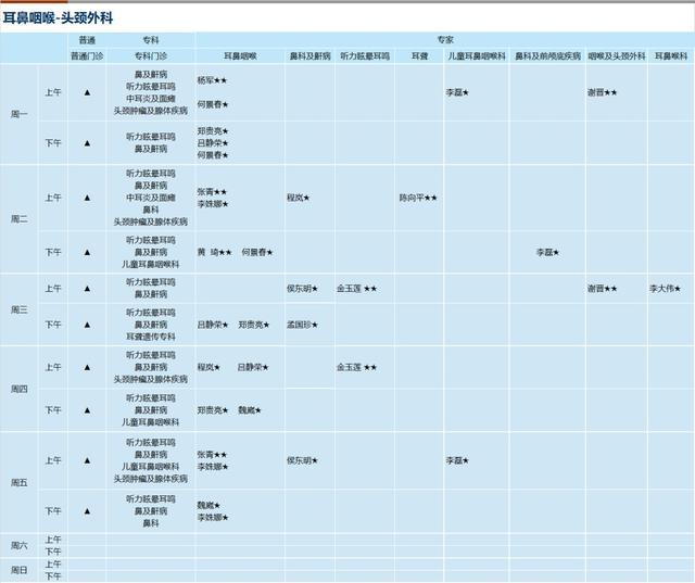 上海新华医院2024年3月份门诊一览表