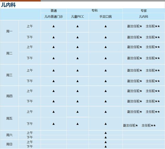 上海新华医院2024年3月份门诊一览表