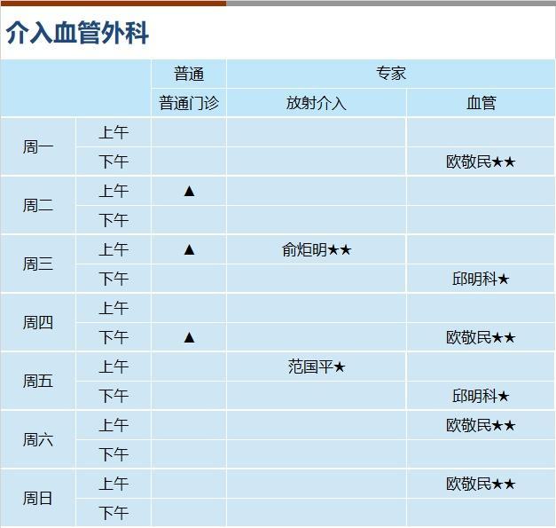 上海新华医院2024年3月份门诊一览表