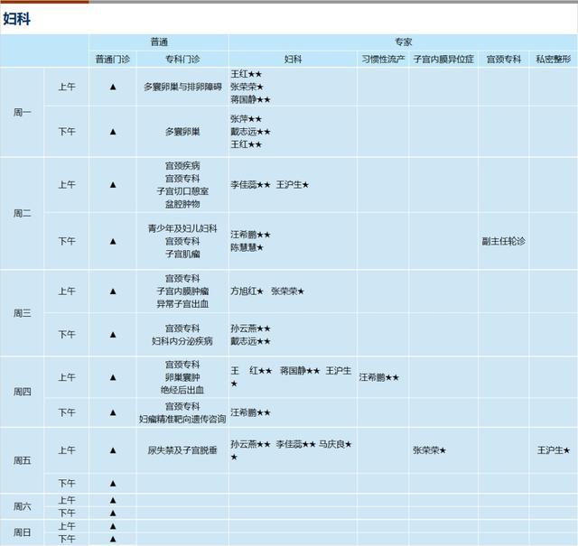 上海新华医院2024年3月份门诊一览表