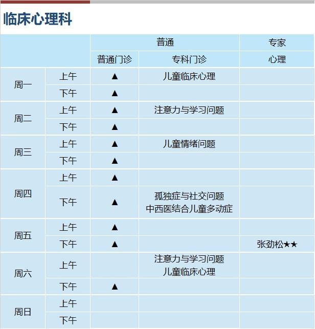 上海新华医院2024年3月份门诊一览表