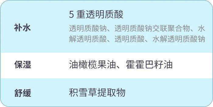 超便宜又好用的小众防晒，我推荐这 3 款！