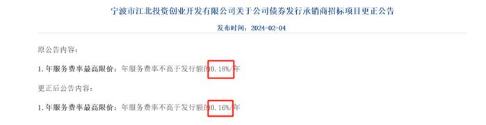 多次被降价，券商债券承销什么打法？