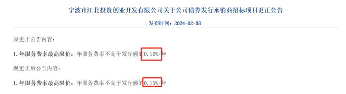 多次被降价，券商债券承销什么打法？